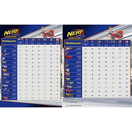 NERF - N-Strike Elite Mega Series Mega Darts 10er Pack 4 NERF - N-Strike Elite Mega Series Mega Darts 10er Pack – Bild 4